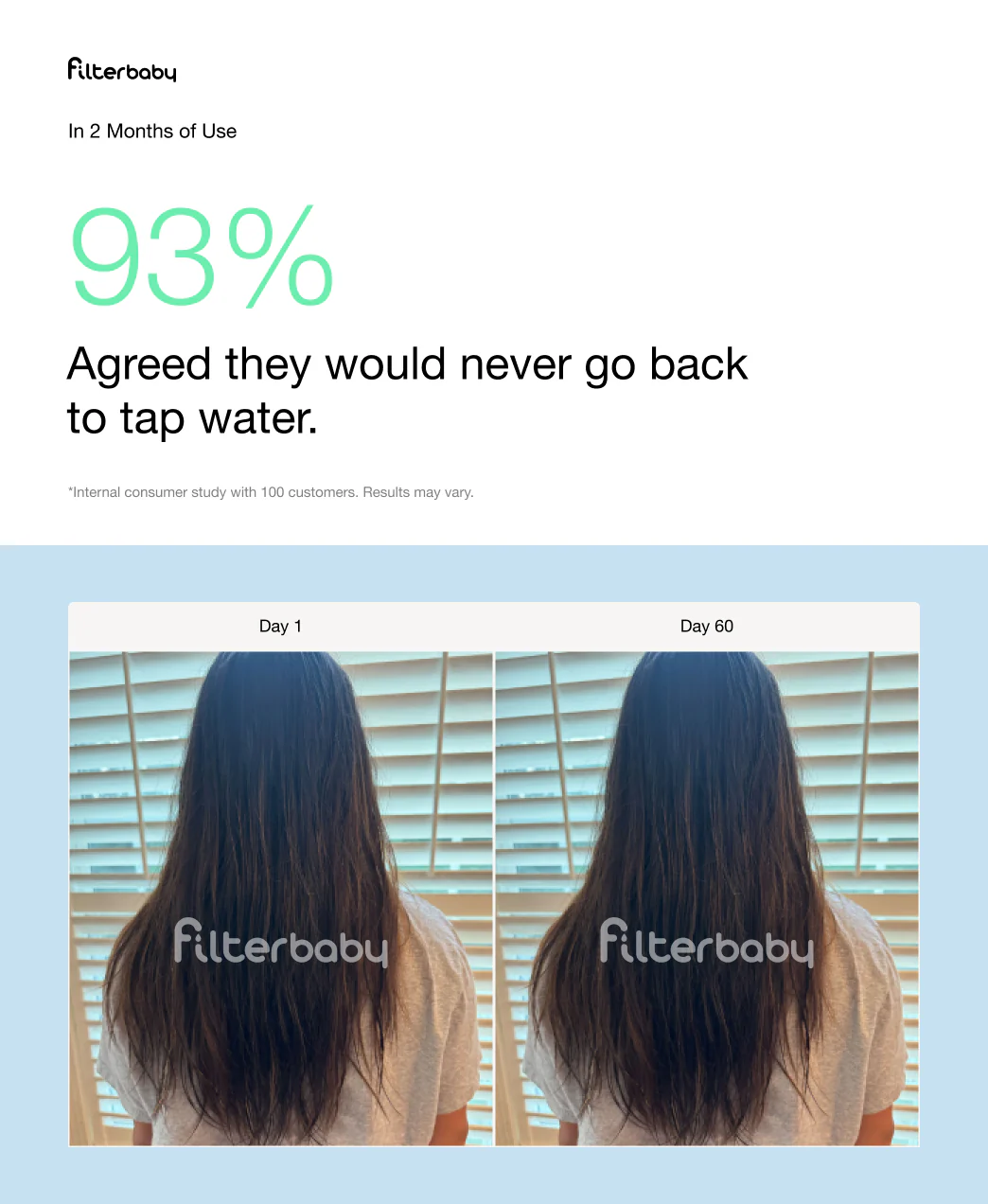 Get Filterbaby Diamond Series Shower Filter - Image 24