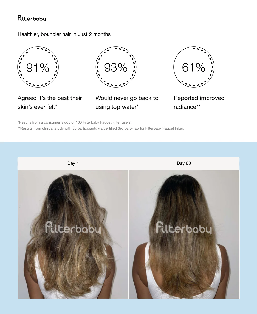 Get Filterbaby Diamond Series Shower Filter - Image 28