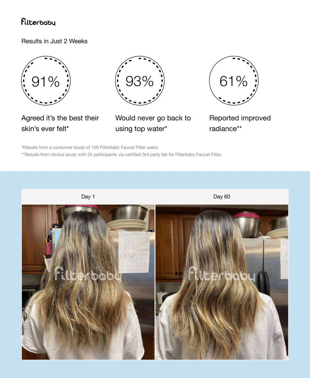 Get Filterbaby Diamond Series Shower Filter - Image 29