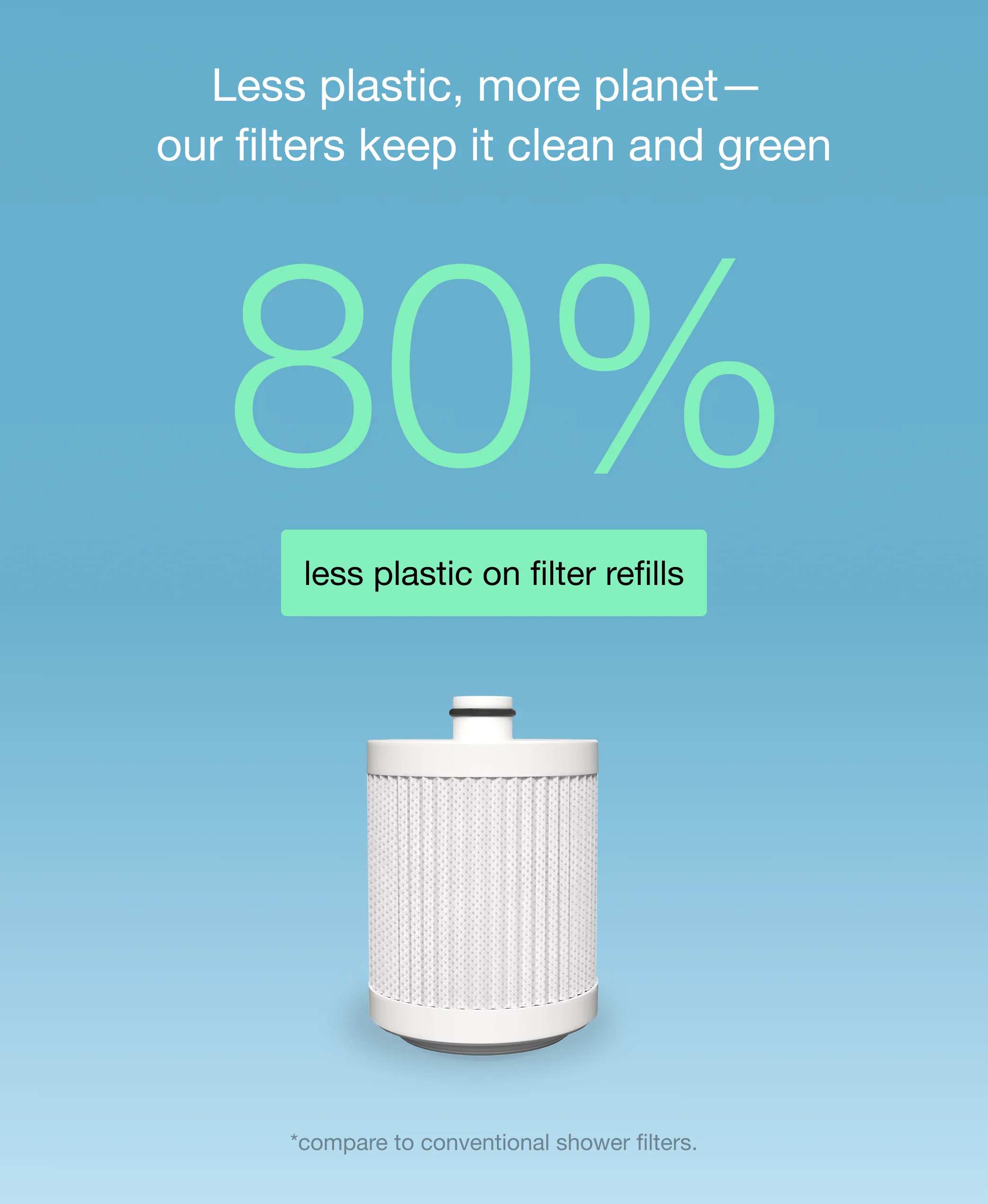 Diamond Series Shower Refill - Image 3