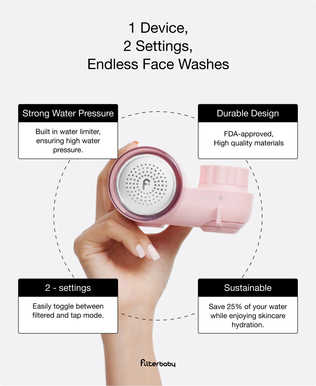 Faucet + Diamond Series Shower Filter Bundle - Image 29