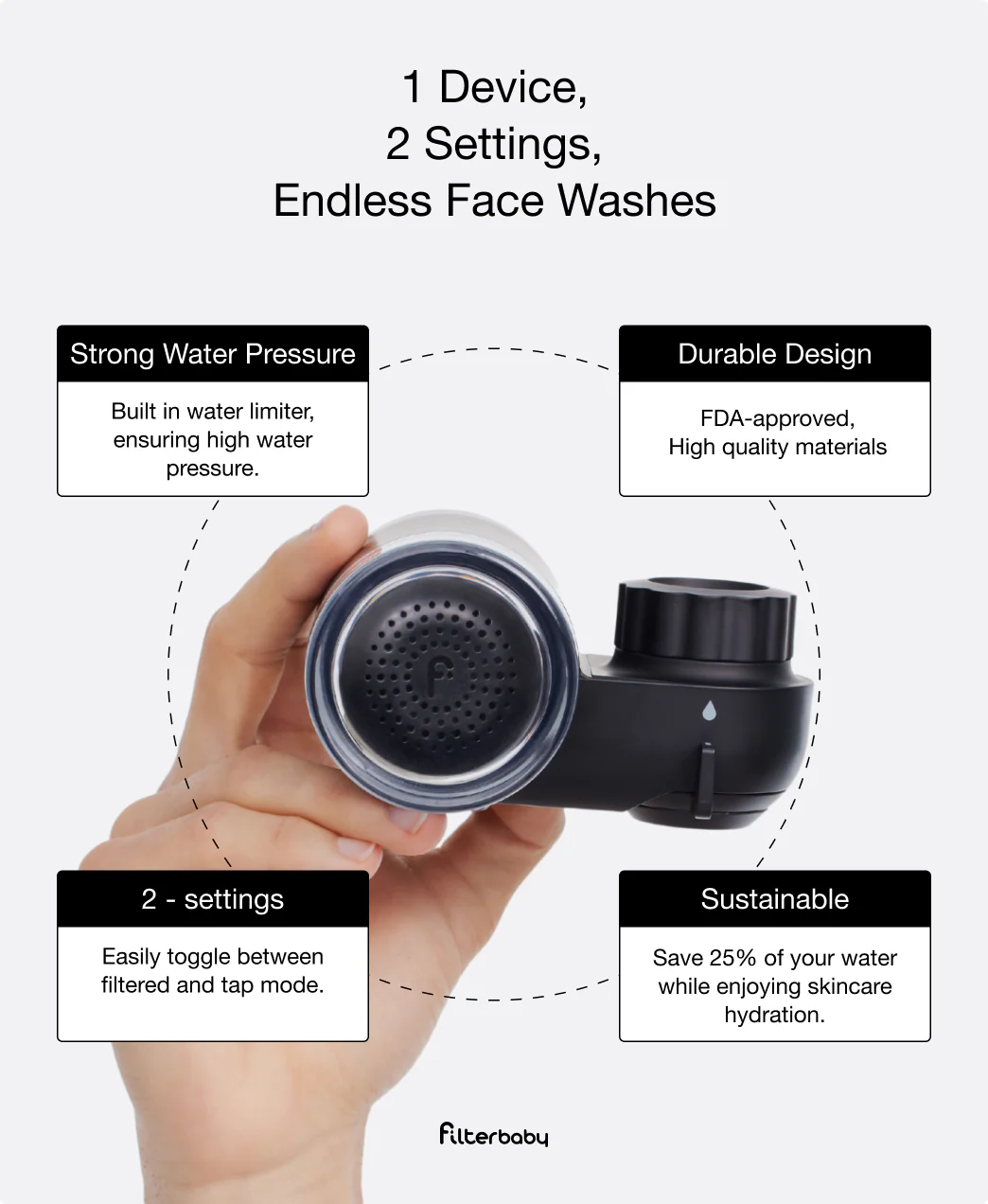 Faucet + Diamond Series Shower Filter Bundle - Image 31