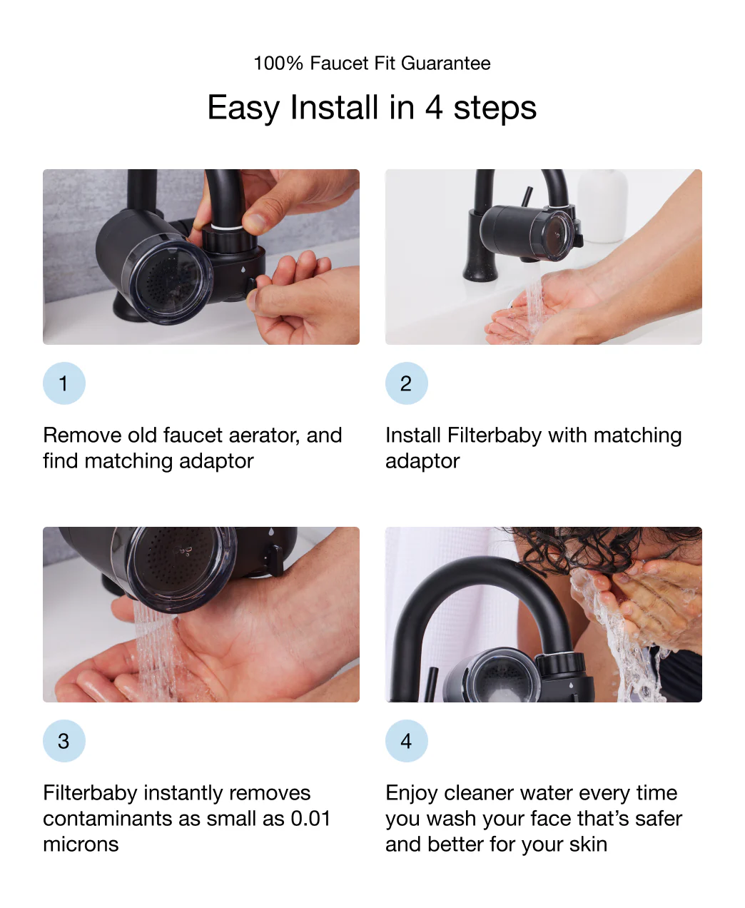 Filterbaby Skincare Faucet Filter 2.0 (3-Cycle Minimum) - Image 23