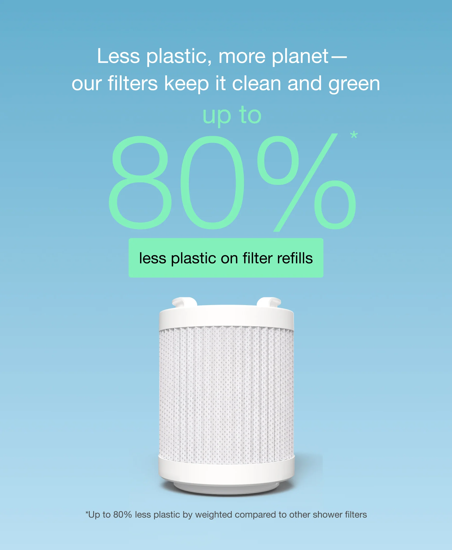 Faucet + Showerhead Pro Filter Bundle - Image 35