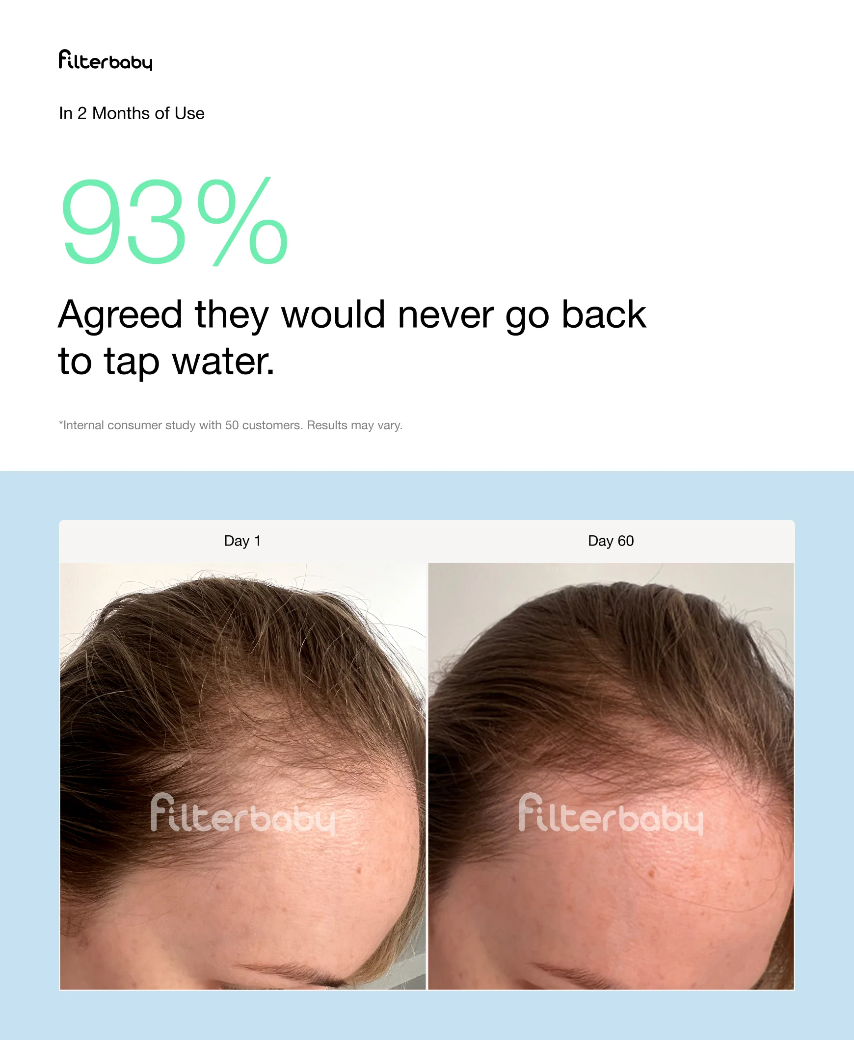 Faucet + Showerhead Pro Filter Bundle - Image 37