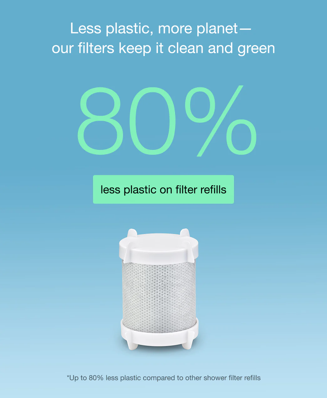 Get Filterbaby Diamond Series Shower Filter - Image 20