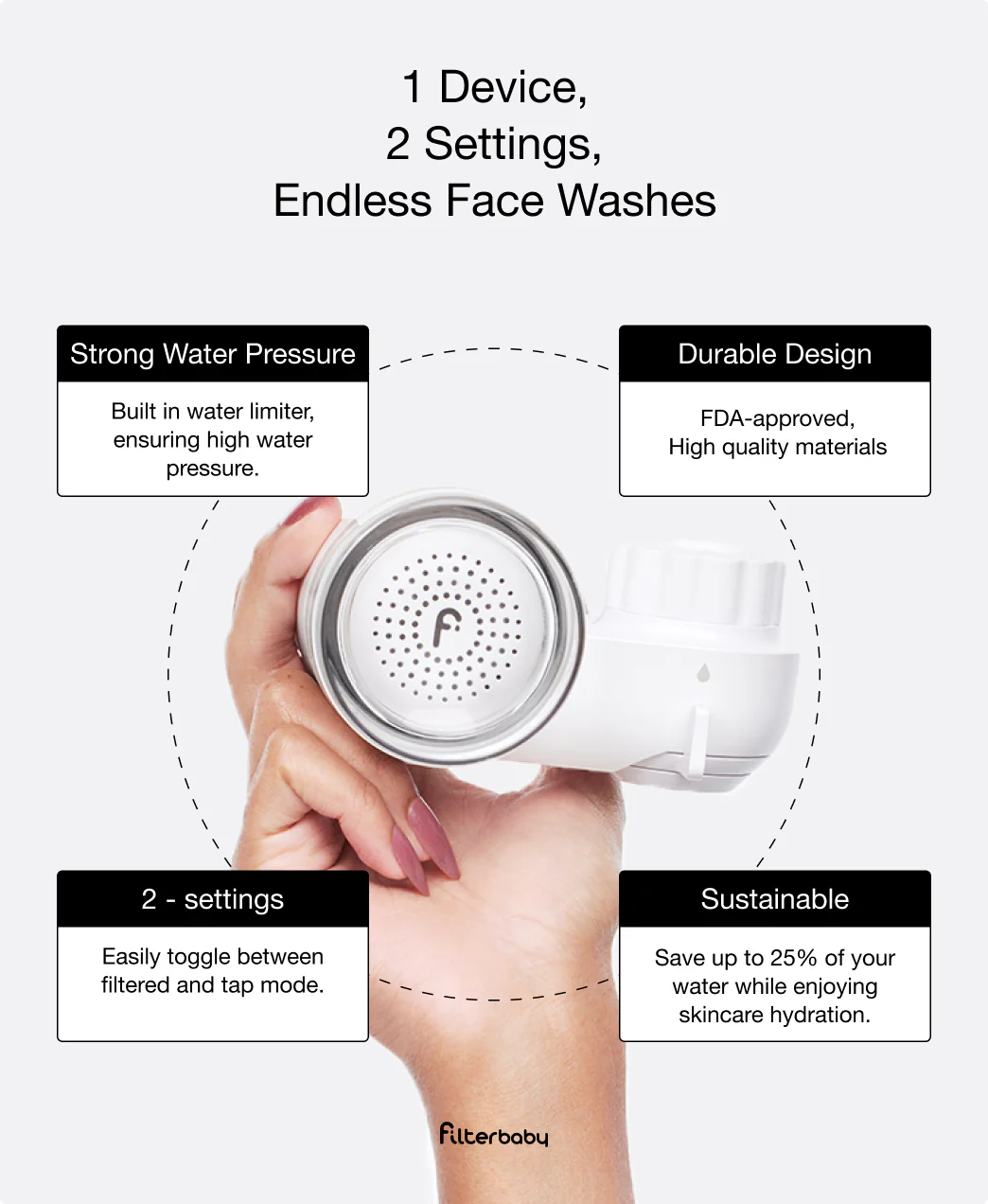 Get Filterbaby Skincare Filter 2.0 - Try Now - Image 16