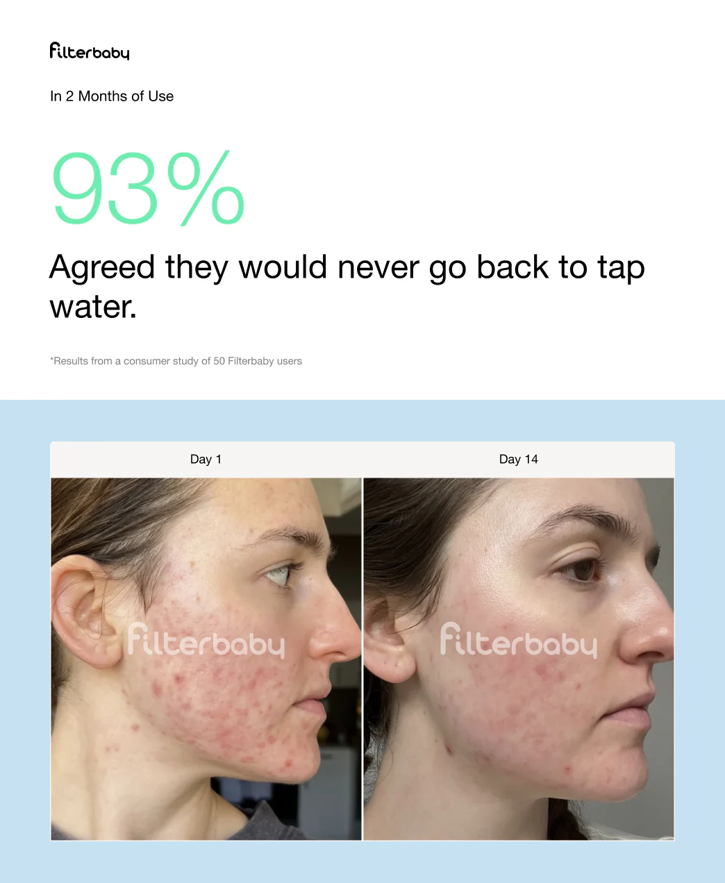 Filterbaby Showerhead Pro - Image 32