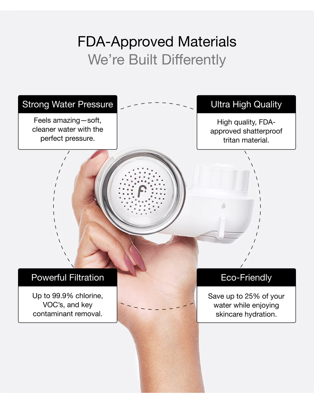 Get Filterbaby Skincare Filter 2.0 (2-Pack) - Image 42