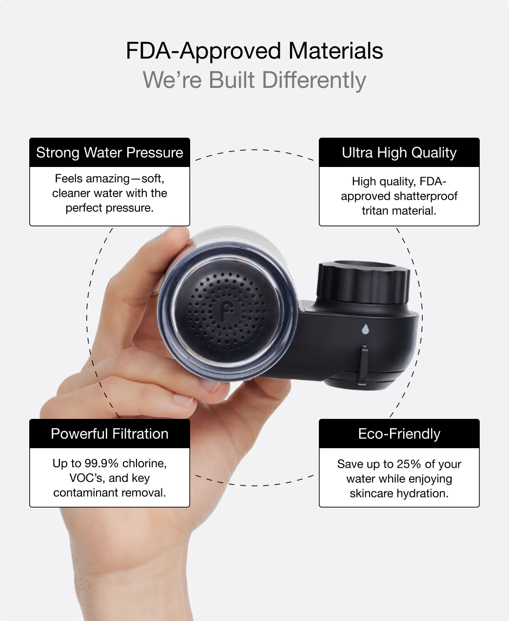 Get Filterbaby Skincare Filter 2.0 (2-Pack) - Image 44