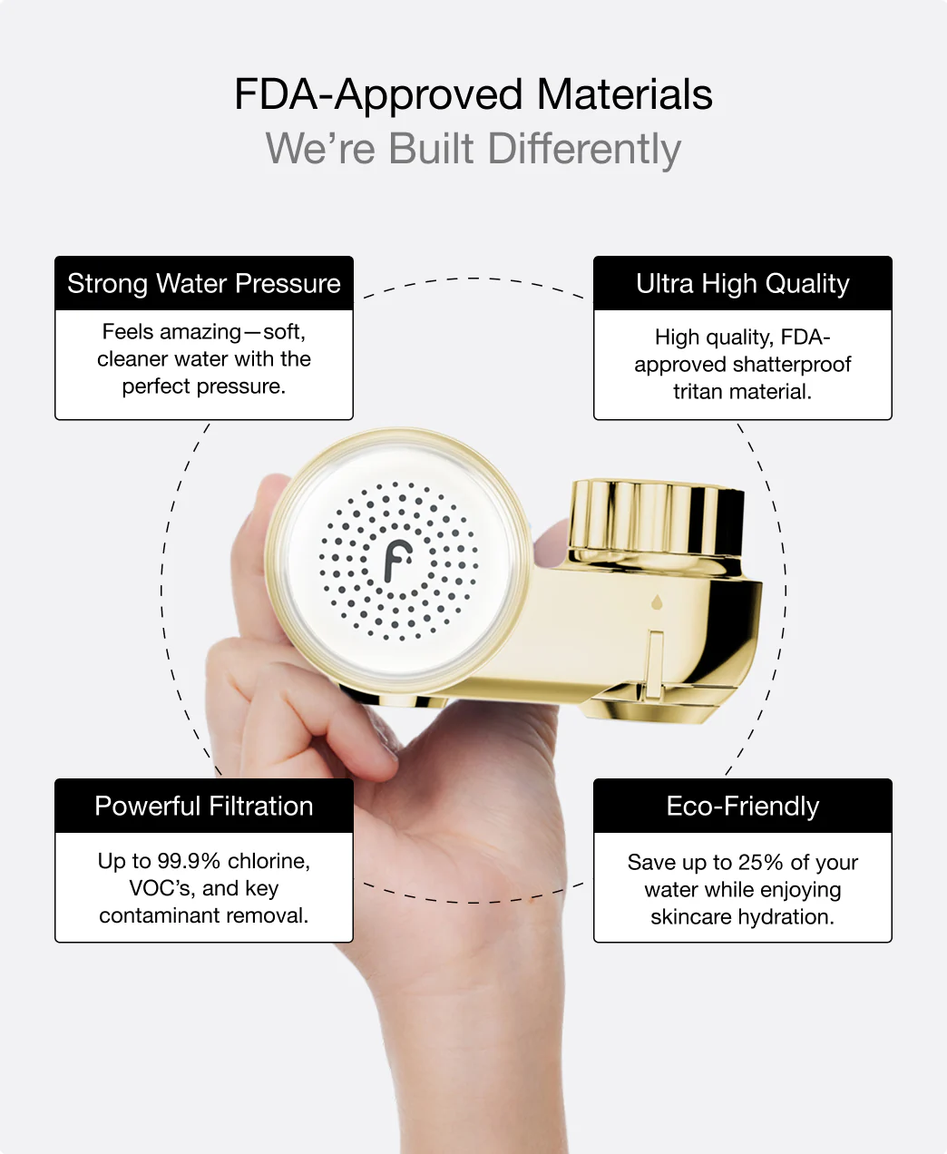 Get Filterbaby Skincare Filter 2.0 (2-Pack) - Image 46