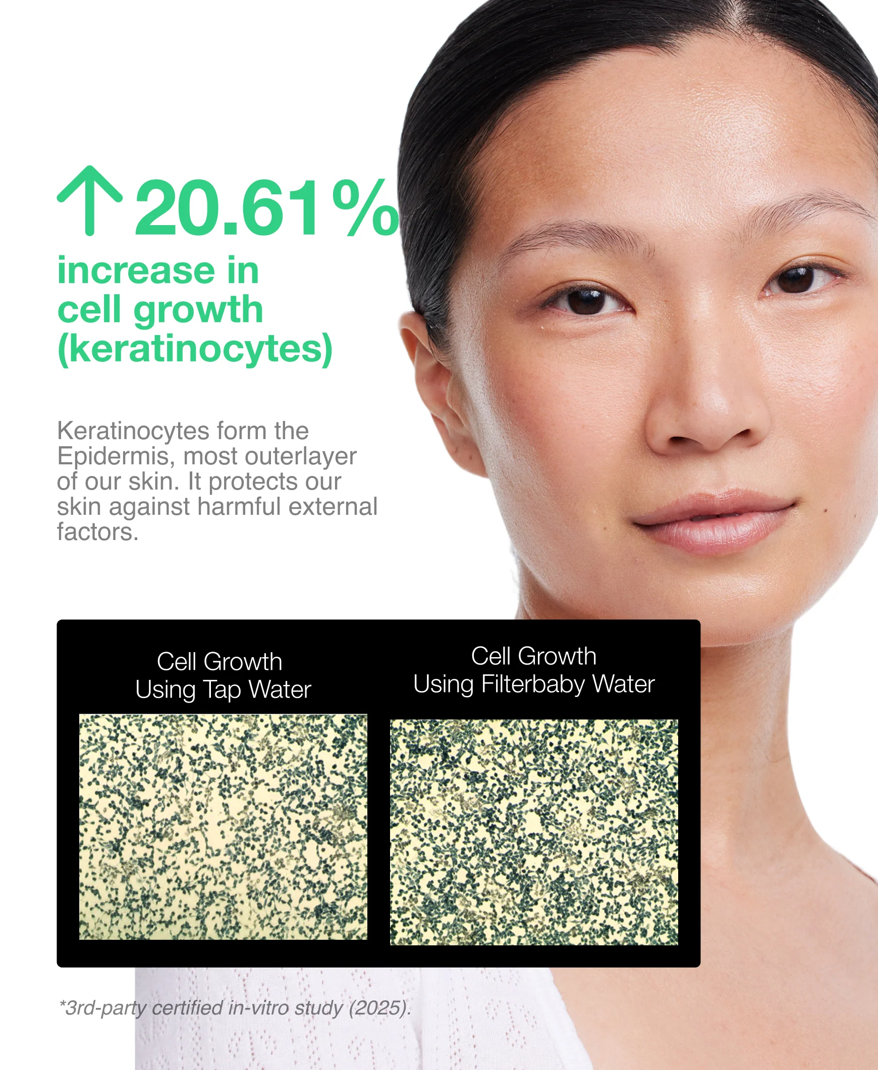 Filterbaby Skincare Filter 2.0 (2 Filter Refills Included) - Image 43