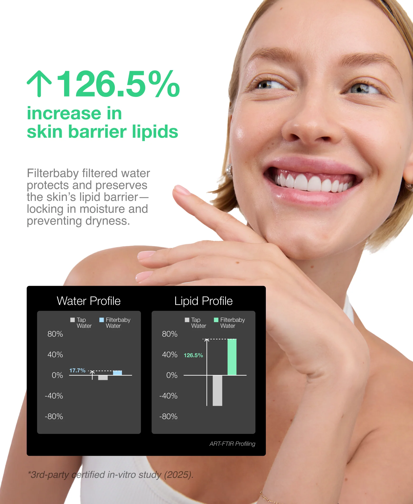 Filterbaby Skincare Filter 2.0 (2 Filter Refills Included) - Image 45